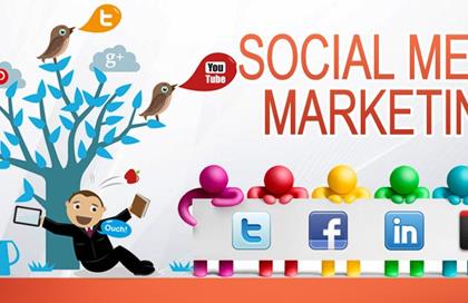 بازاریابی رسانه های اجتماعی (Social Media Marketing) چیست؟
